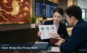 Dịch Vụ Visa Trung Quốc – Các Loại Visa & Đối Tượng Áp Dụng